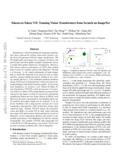 Tokens-to-Token ViT: Training Vision Transformers from Scratch on
  ImageNet