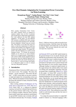 Few-Shot Domain Adaptation for Grammatical Error Correction via
  Meta-Learning