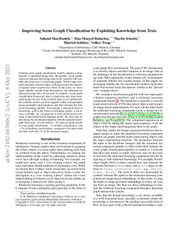 Improving Scene Graph Classification by Exploiting Knowledge from Texts