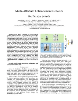 Multi-Attribute Enhancement Network for Person Search
