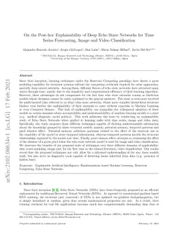 On the Post-hoc Explainability of Deep Echo State Networks for Time
  Series Forecasting, Image and Video Classification
