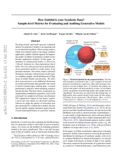 How Faithful is your Synthetic Data? Sample-level Metrics for Evaluating
  and Auditing Generative Models