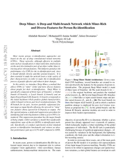 Deep Miner: A Deep and Multi-branch Network which Mines Rich and Diverse
  Features for Person Re-identification