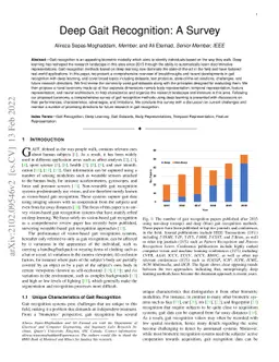 Deep Gait Recognition: A Survey
