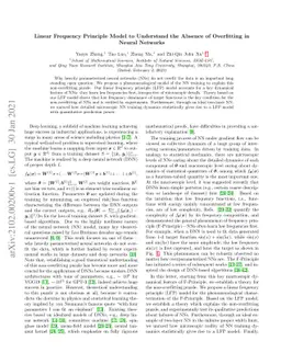 Linear Frequency Principle Model to Understand the Absence of
  Overfitting in Neural Networks