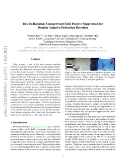 Box Re-Ranking: Unsupervised False Positive Suppression for Domain
  Adaptive Pedestrian Detection