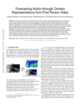 Forecasting Action through Contact Representations from First Person
  Video