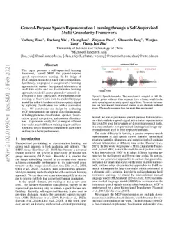 General-Purpose Speech Representation Learning through a Self-Supervised
  Multi-Granularity Framework