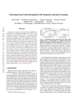 Semi-Supervised Action Recognition with Temporal Contrastive Learning