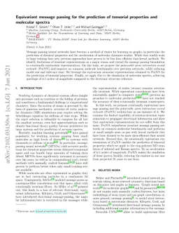 Equivariant message passing for the prediction of tensorial properties
  and molecular spectra