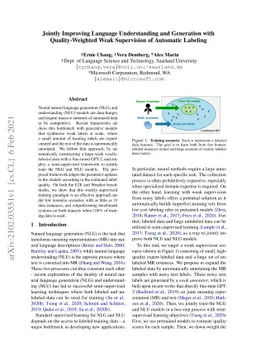 Jointly Improving Language Understanding and Generation with
  Quality-Weighted Weak Supervision of Automatic Labeling