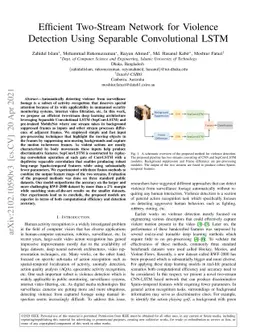 Efficient Two-Stream Network for Violence Detection Using Separable
  Convolutional LSTM