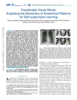 Transferable Visual Words: Exploiting the Semantics of Anatomical
  Patterns for Self-supervised Learning