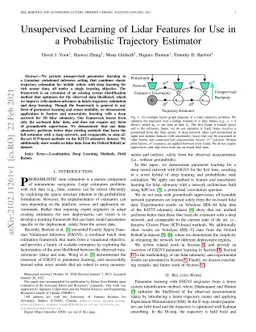 Unsupervised Learning of Lidar Features for Use in a Probabilistic
  Trajectory Estimator
