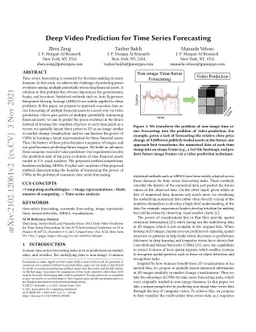 Deep Video Prediction for Time Series Forecasting