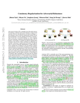 Consistency Regularization for Adversarial Robustness