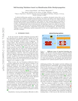 Self-learning Machines based on Hamiltonian Echo Backpropagation
