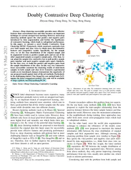 Doubly Contrastive Deep Clustering