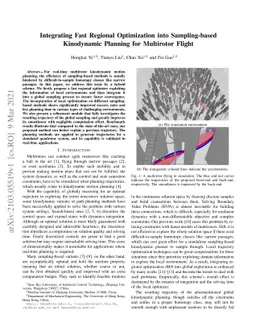 Integrating Fast Regional Optimization into Sampling-based Kinodynamic
  Planning for Multirotor Flight