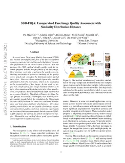 SDD-FIQA: Unsupervised Face Image Quality Assessment with Similarity
  Distribution Distance