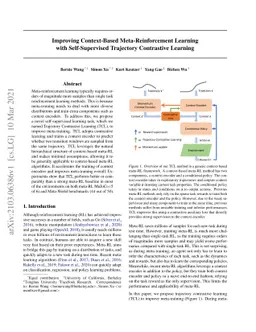 Improving Context-Based Meta-Reinforcement Learning with Self-Supervised
  Trajectory Contrastive Learning