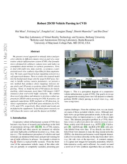 Robust 2D/3D Vehicle Parsing in CVIS