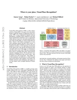 Where is your place, Visual Place Recognition?