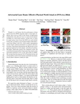 Adversarial Laser Beam: Effective Physical-World Attack to DNNs in a
  Blink