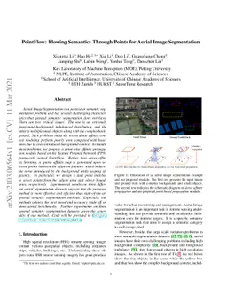 PointFlow: Flowing Semantics Through Points for Aerial Image
  Segmentation