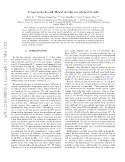 Tensor networks and efficient descriptions of classical data