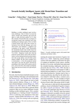Towards Socially Intelligent Agents with Mental State Transition and
  Human Utility