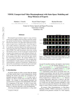 VDSM: Unsupervised Video Disentanglement with State-Space Modeling and
  Deep Mixtures of Experts