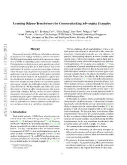 Learning Defense Transformers for Counterattacking Adversarial Examples