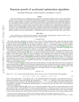 Transient growth of accelerated optimization algorithms