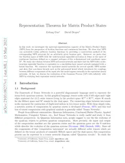 Representation Theorem for Matrix Product States