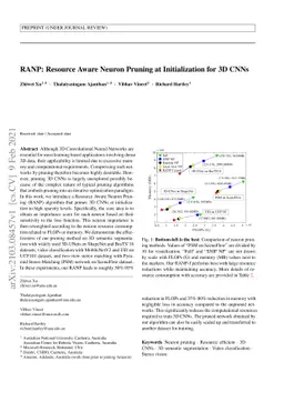 RANP: Resource Aware Neuron Pruning at Initialization for 3D CNNs