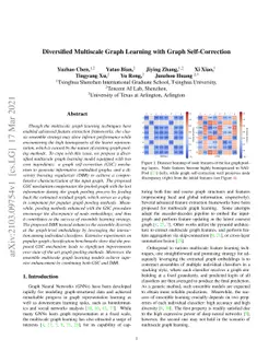 Diversified Multiscale Graph Learning with Graph Self-Correction