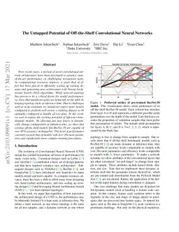The Untapped Potential of Off-the-Shelf Convolutional Neural Networks