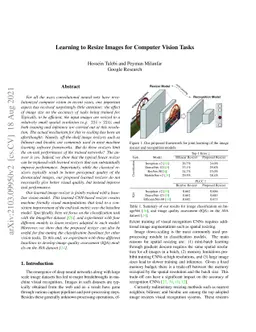 Learning to Resize Images for Computer Vision Tasks