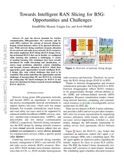Towards Intelligent RAN Slicing for B5G: Opportunities and Challenges