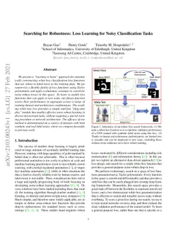 Searching for Robustness: Loss Learning for Noisy Classification Tasks