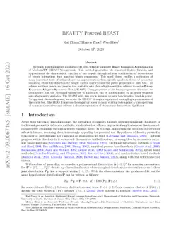 BEAUTY Powered BEAST