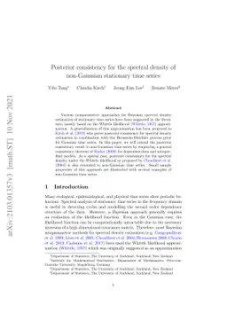 Posterior consistency for the spectral density of non-Gaussian
  stationary time series