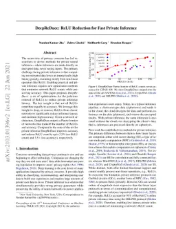 DeepReDuce: ReLU Reduction for Fast Private Inference