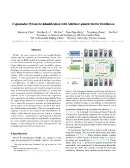 Explainable Person Re-Identification with Attribute-guided Metric
  Distillation
