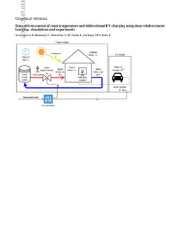 Data-driven control of room temperature and bidirectional EV charging
  using deep reinforcement learning: simulations and experiments