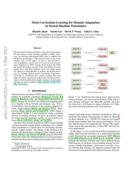 Meta-Curriculum Learning for Domain Adaptation in Neural Machine
  Translation