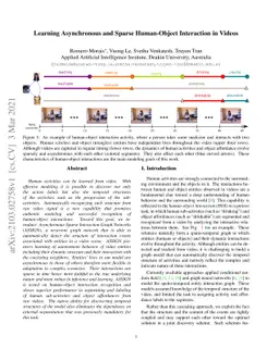 Learning Asynchronous and Sparse Human-Object Interaction in Videos