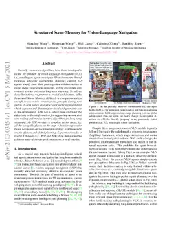 Structured Scene Memory for Vision-Language Navigation