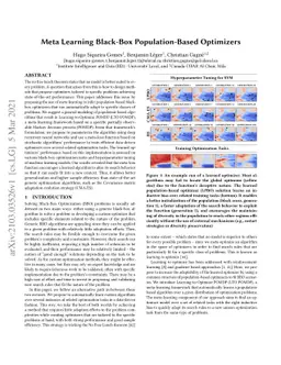 Meta Learning Black-Box Population-Based Optimizers